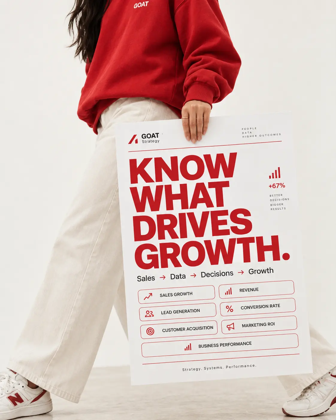 Business growth strategy and analytics campaign mockup